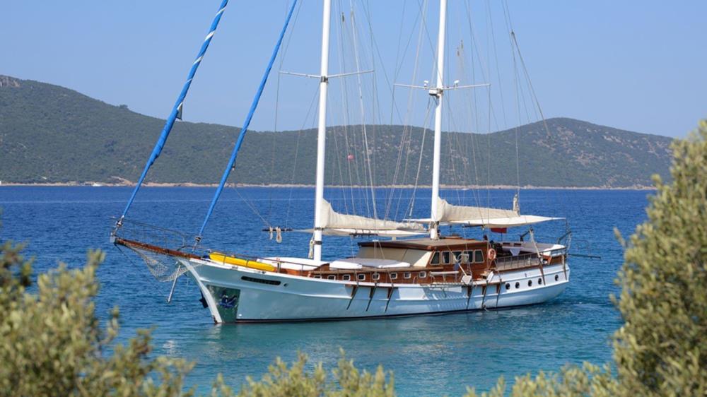 The Ultimate Guide to Yacht Charter Costs in Turkey